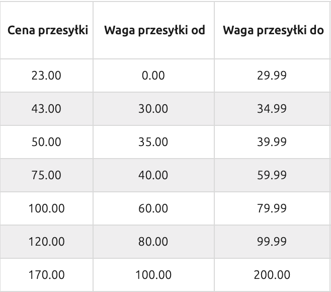 Zrzut-ekranu-2020-11-10-o-20-40-15.png