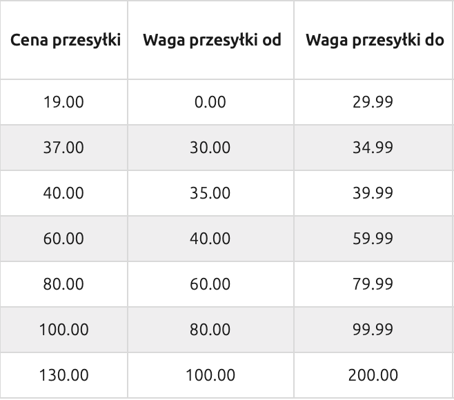 Zrzut-ekranu-2020-11-10-o-20-46-36.png
